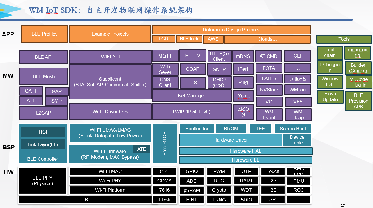 45880747e079737b0ff72442cf9576a