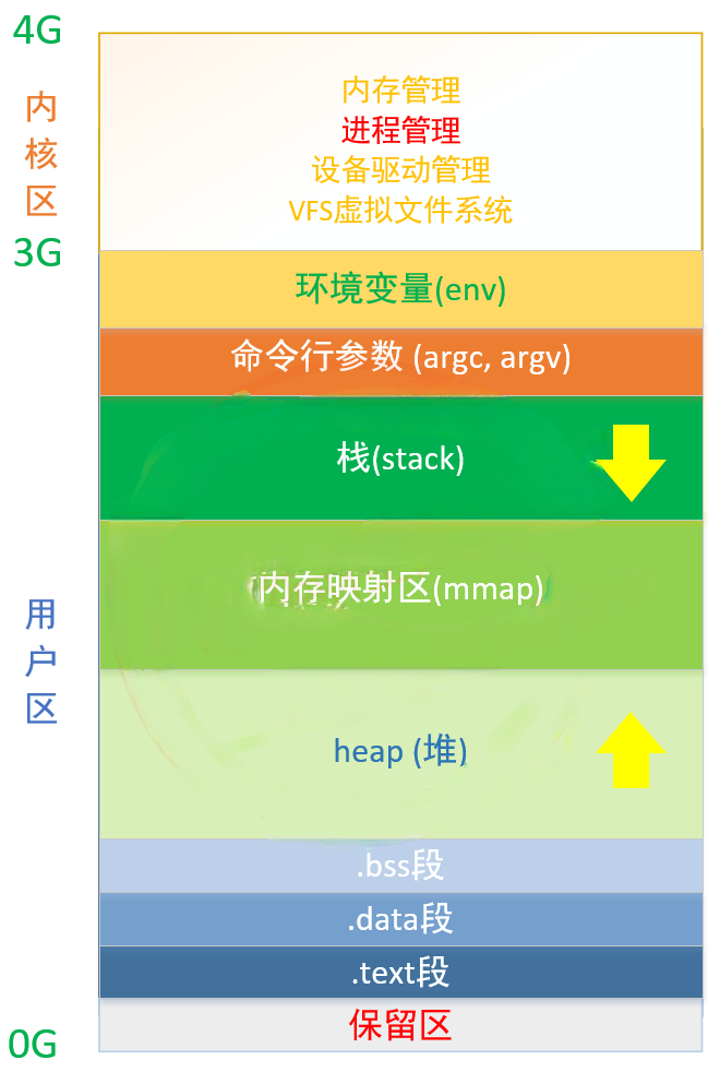 image-20210130093015907