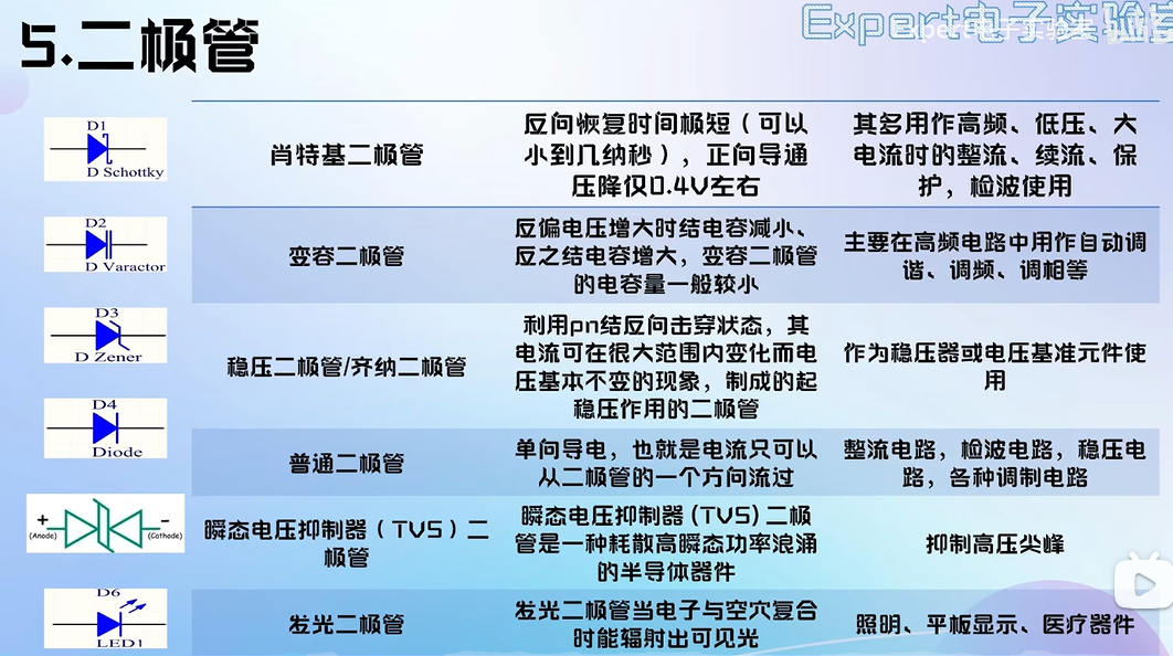 image-20250203170143840