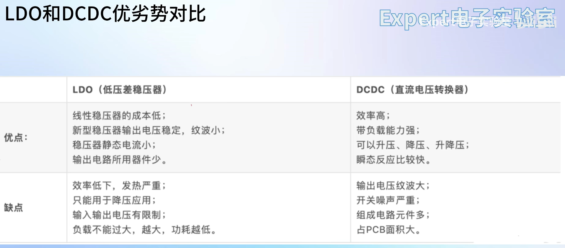 image-20250503110938623