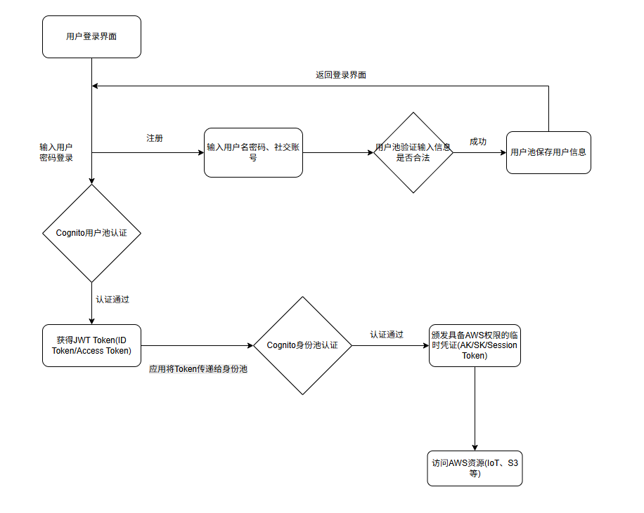 image-20250519171050852