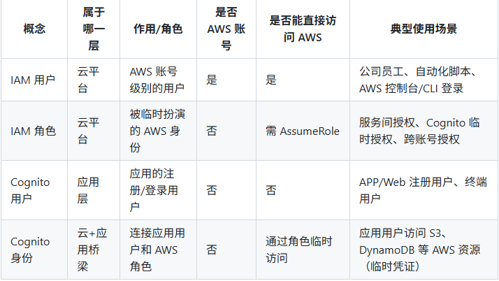 image-20250520113206763